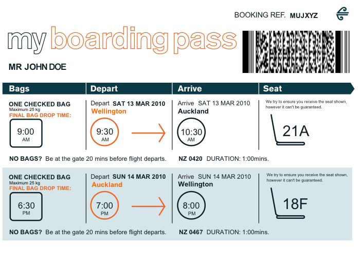 Air New Zealand pass laid out as a left-to-right strip: Bags, Depart, Arrive, Seat